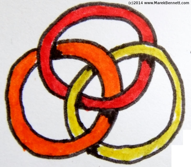 Borromean Rings