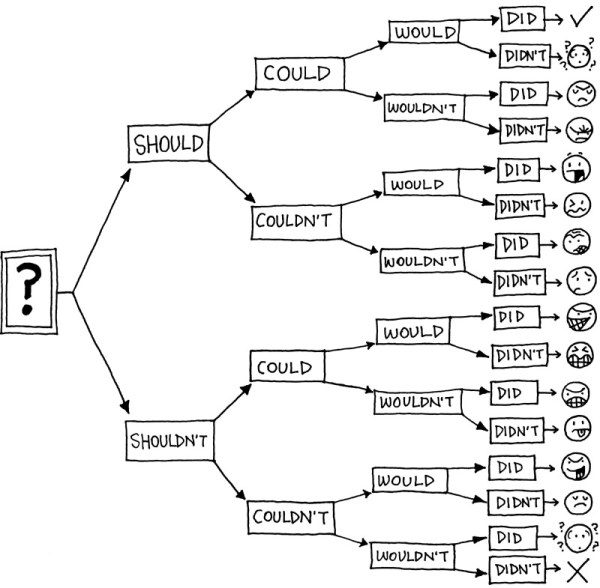 BinaryTree-Faces-w=800