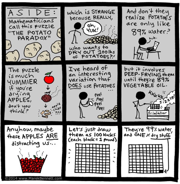 100#Apples-02-www_MarekBennett_com