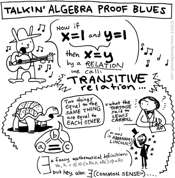 2x2=5_01-www_MarekBennett_com