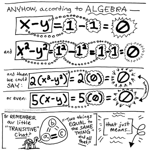 2x2=5_02-www_MarekBennett_com