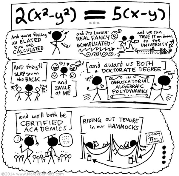 2x2=5_03-www_MarekBennett_com