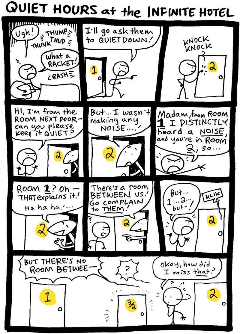 It's going to be a loooong night. InfiniteHotel-Quiet-01-www_MarekBennett_com