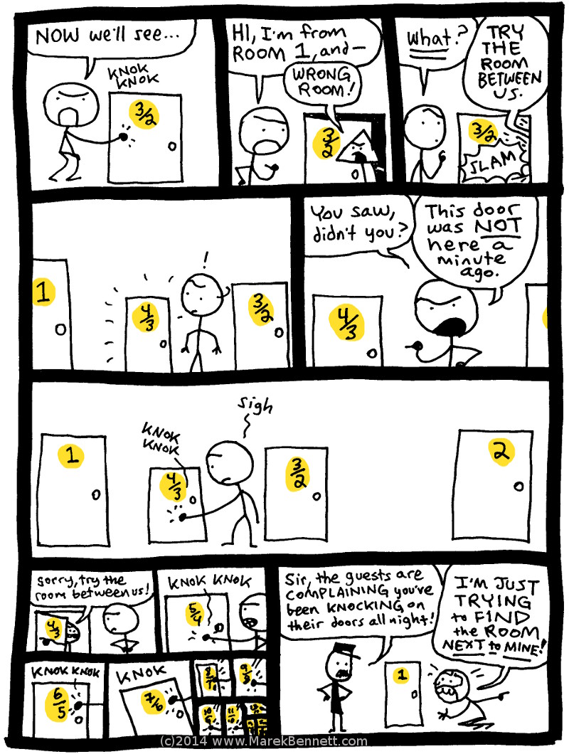 If it's not an integer, does it still count? InfiniteHotel-Quiet-02-www_MarekBennett_com