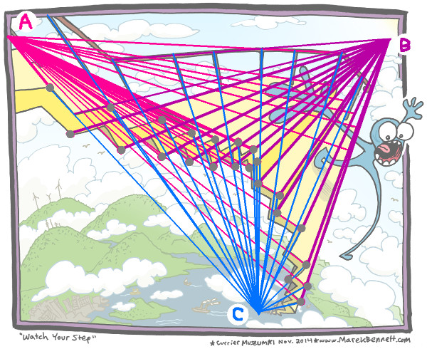 Escher-WatchYourStep-RGB-A+B+C-(c)2014-www_MarekBennett_com
