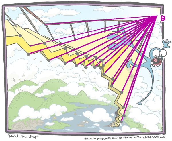 Escher-WatchYourStep-RGB-B-(c)2014-www_MarekBennett_com