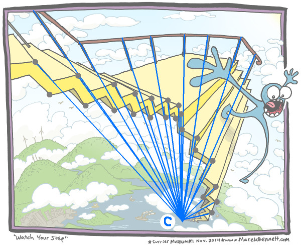 Escher-WatchYourStep-RGB-C-(c)2014-www_MarekBennett_com