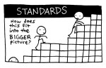 How to Draw Up a Lesson Plan – www.MarekBennett.com