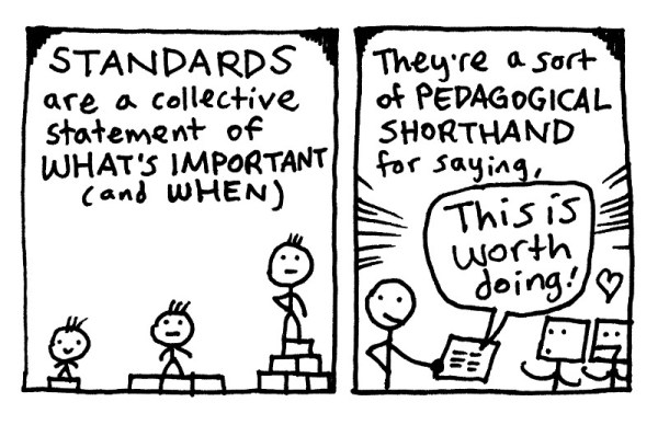 LessonPlan-03-Standards-02-www_MarekBennett_com