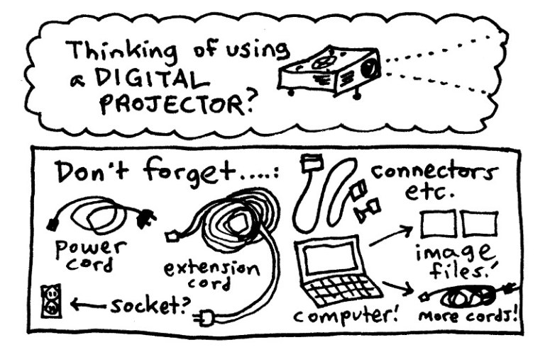 How to Draw Up a Lesson Plan – www.MarekBennett.com