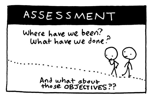 LessonPlan-06-Assessment-01-www_MarekBennett_com