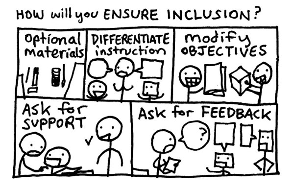 LessonPlan-07-Adaptations-02-www_MarekBennett_com