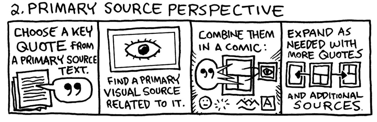 Comics Project #2: Primary Source&nbsp;Perspective