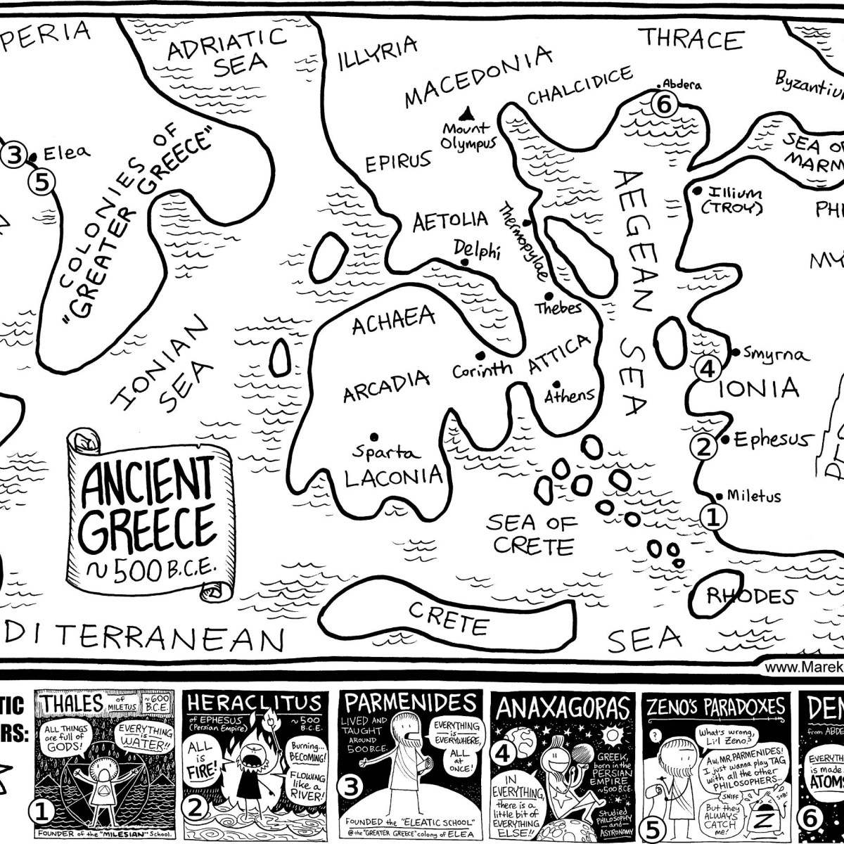 Pre-Socratic Philosophers