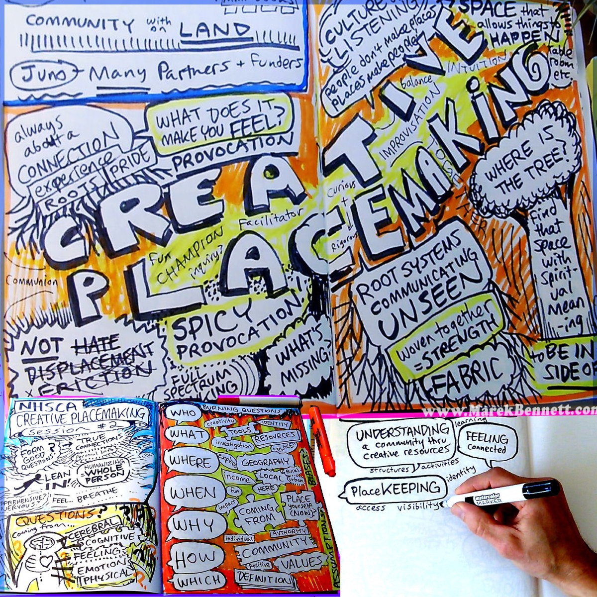 Creative Placemaking Sketchbook