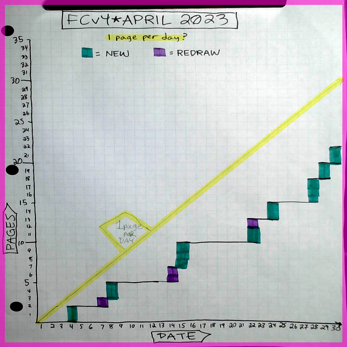 FREEMAN COLBY VOL. 4 📈 Progress Charts – www.MarekBennett.com