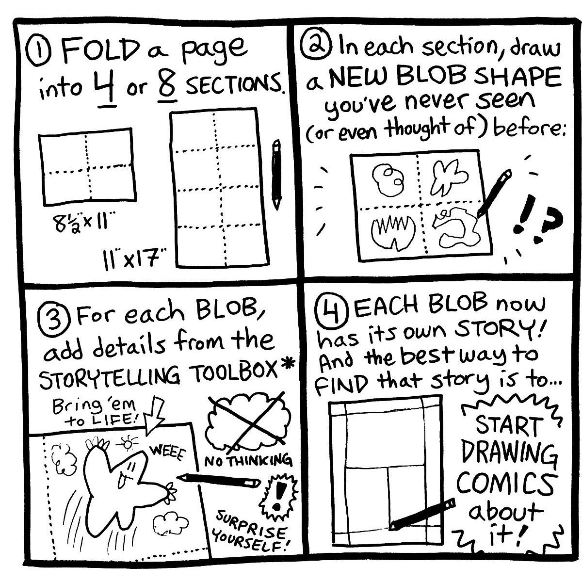 HOW TO: Blob&nbsp;Doodle