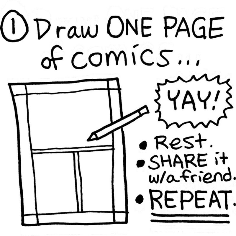 HOW TO: Create Your Own Graphic Novel 📖 (4-Step&nbsp;Version)