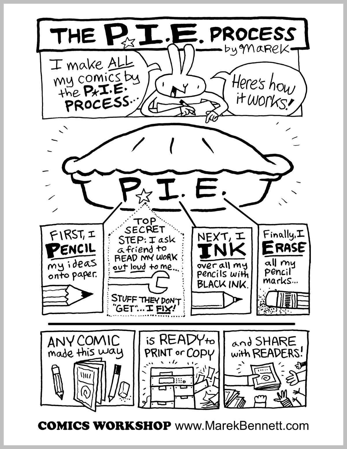P*I.E. 🥧 (The COMICS CAMP&nbsp;Printable!)