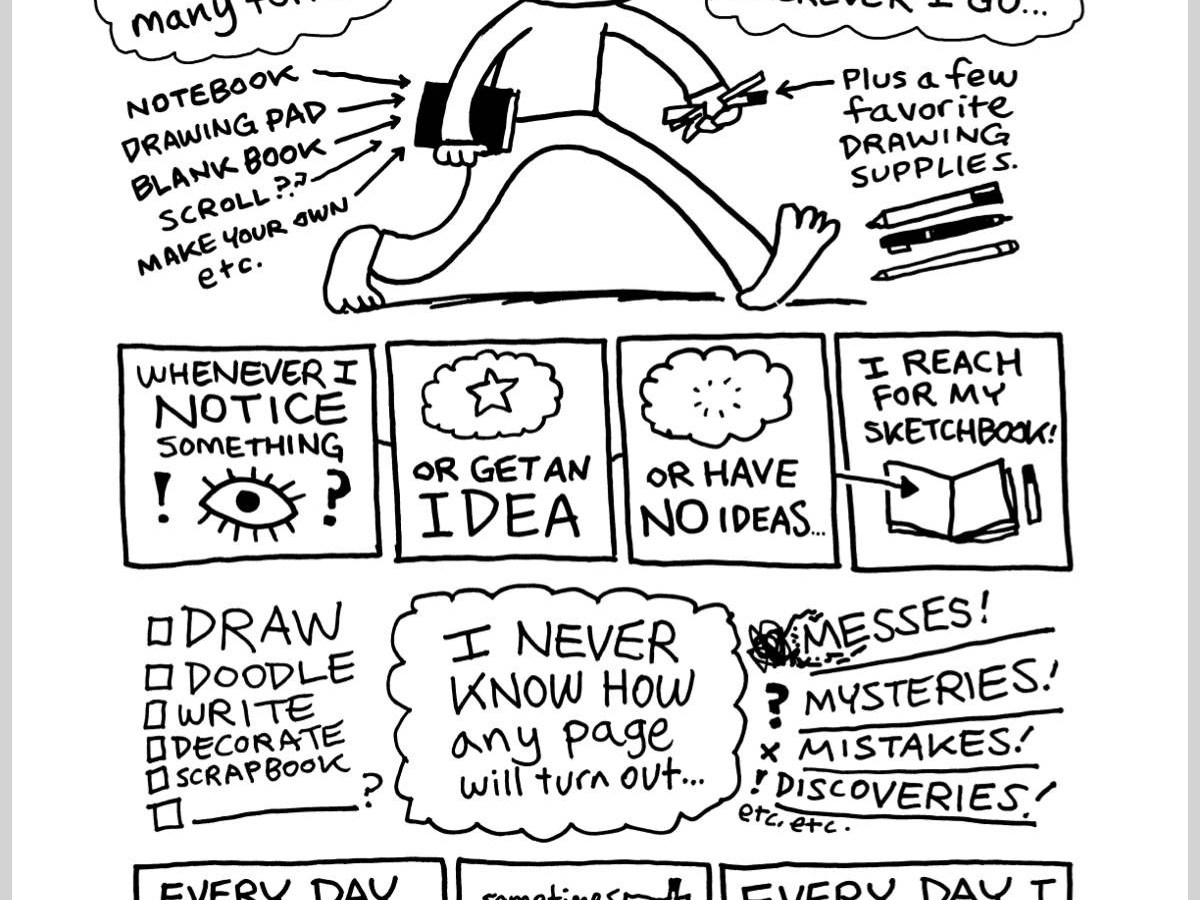 Summer Sketchbook 📖🌞&nbsp;INTRO!