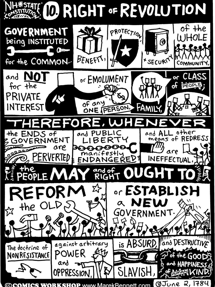 NH COMICStitution / ARTICLE 10: Right of&nbsp;Revolution