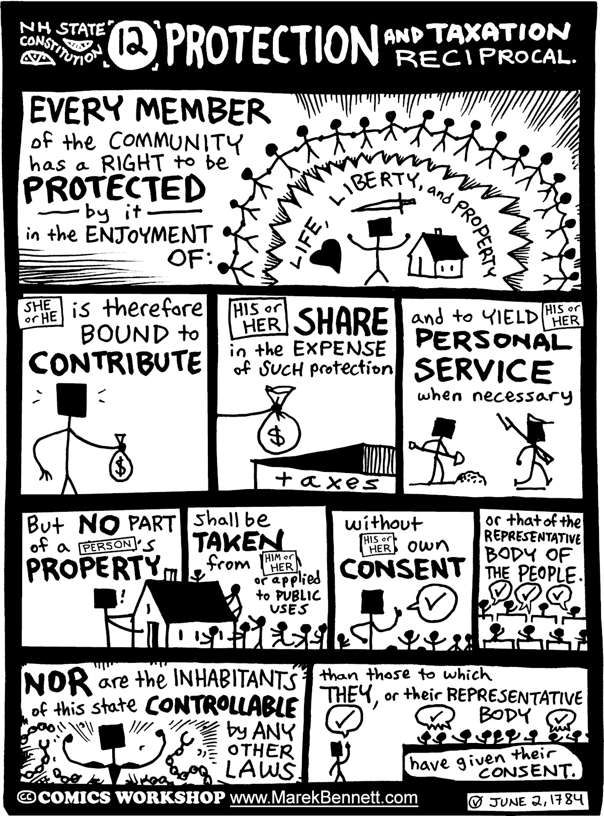 NH COMICStitution / ARTICLE 12: Protection &&nbsp;Taxation