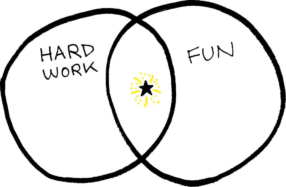 Work + Fun =&nbsp;Comics