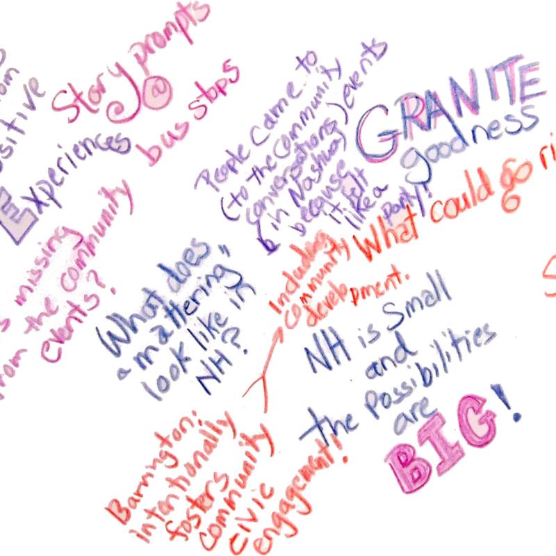 i2i Tabletop Art&nbsp;Gallery🖍️