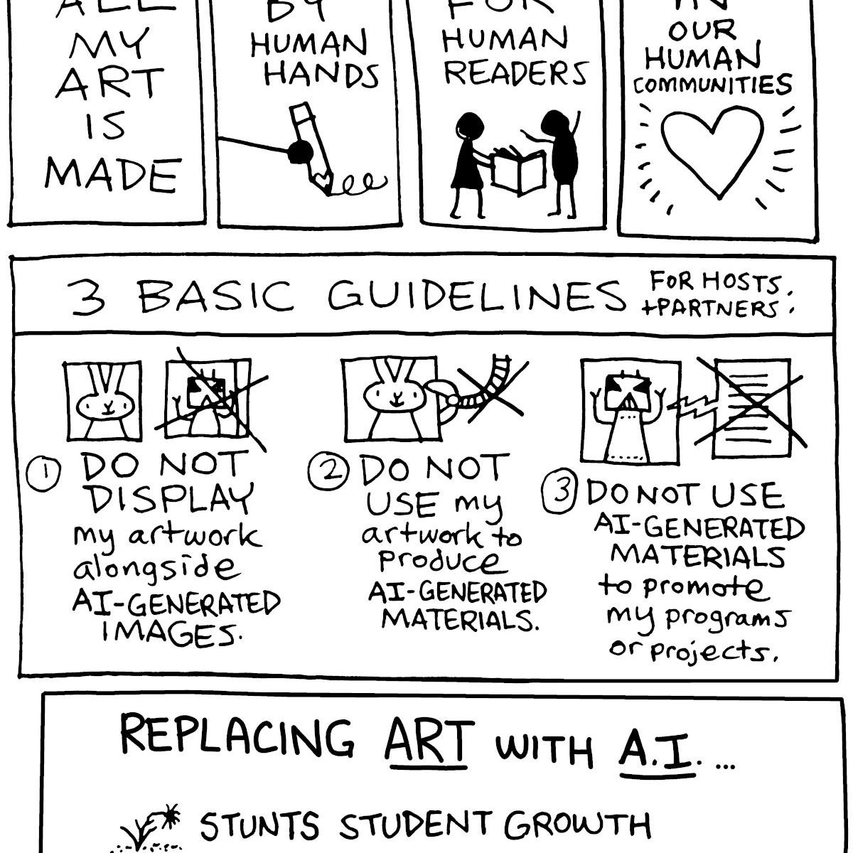 My A.I. Policy&nbsp;💙